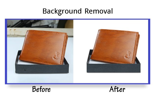 The ROI of Retouching: Why High-End Image Editing Is No Longer Just for Luxury Brands – Professional product photo editing services