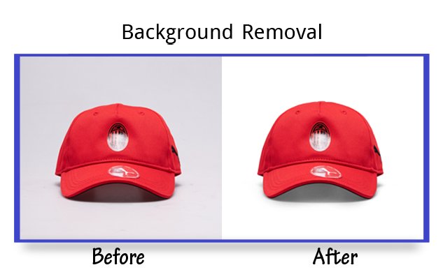 E-commerce Fashion Model and Product Photo Editing Services