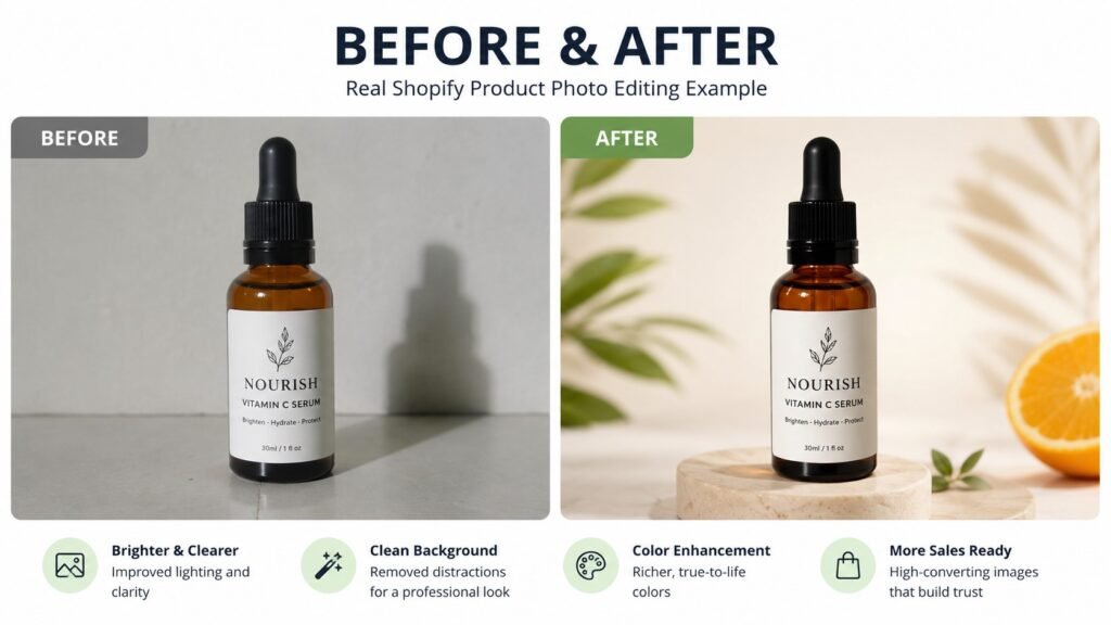 Before and after product photo editing