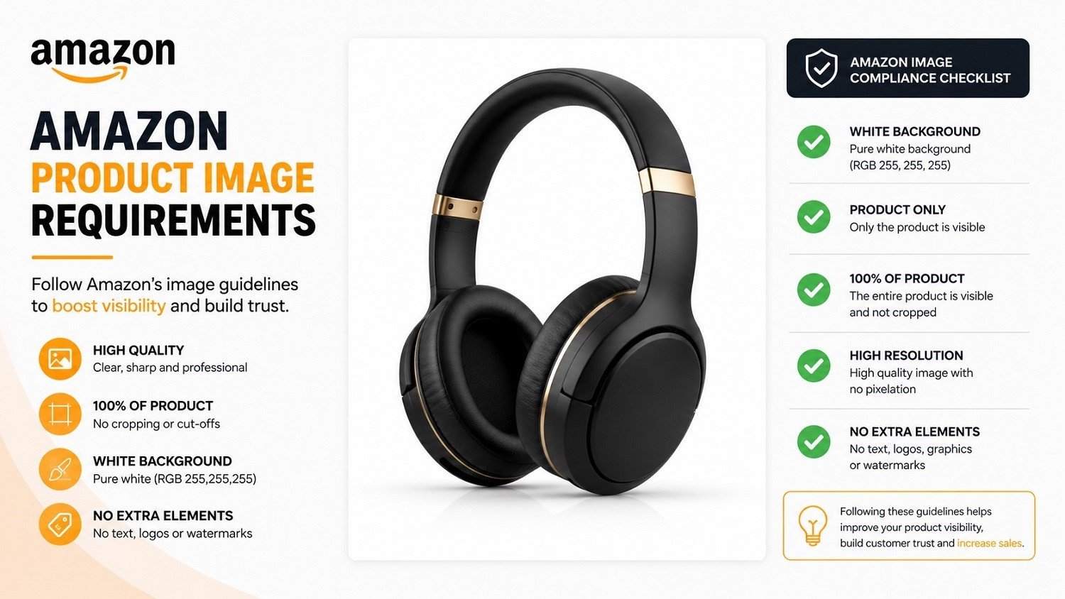How to Edit Amazon Product Images That Meet All Listing Requirements